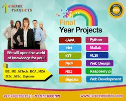 Best IEEE Final Year Project Centers In Tirunelveli